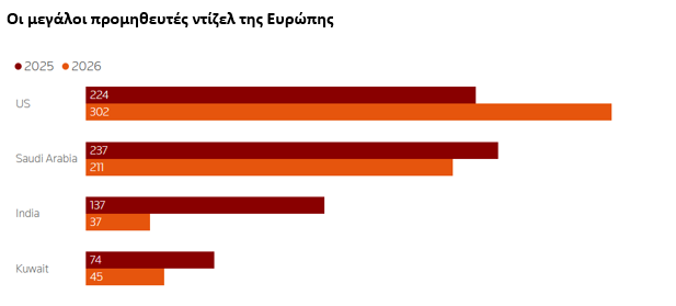 Στιγμιότυπο_οθόνης_2026-10-02_171907.png